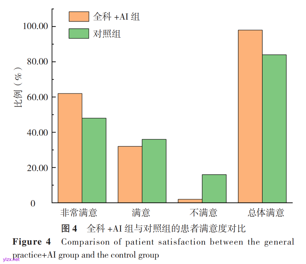 满意度.png