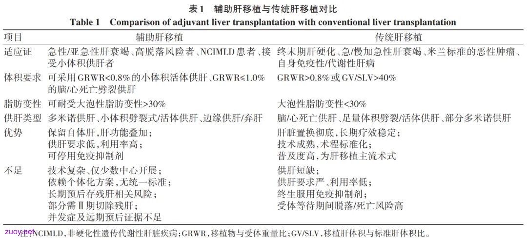 表1.jpg