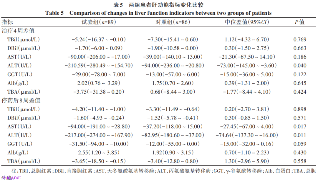 表5.jpg