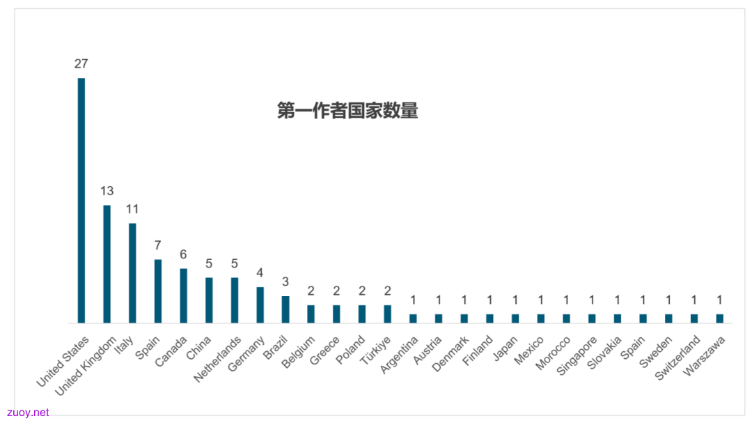 图片11.png 图片11.png