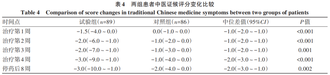 表4.jpg
