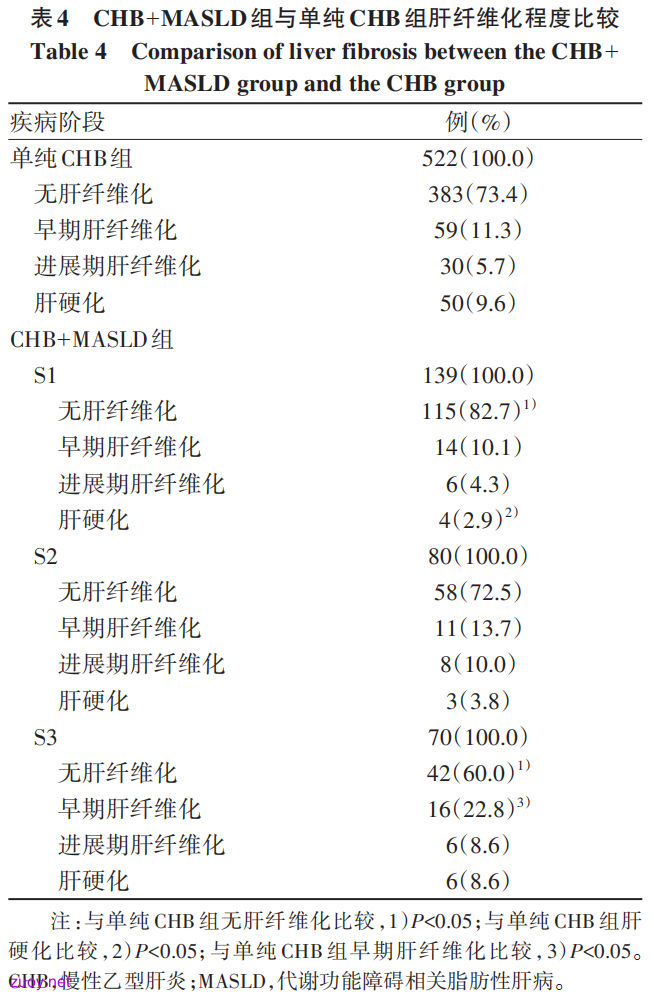 表4.jpg